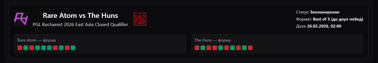 Rare Atom, что за Азиаты и почему стоит возможно на них залудить